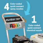 3.0 GPM Pressure Washer w/ Honda GX200 Engine (Gas) - 2,700 PSI - Image 4